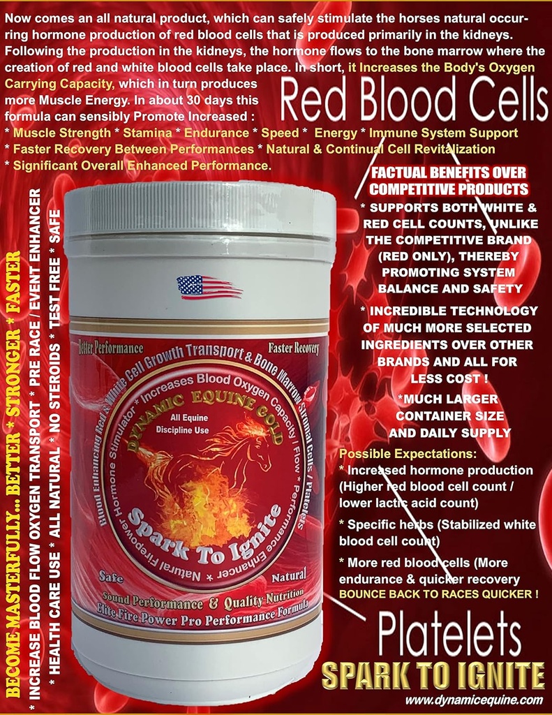 Blood Oxygenation Natural Fire Power Pro Performance Enhancer. Naturalnie stymuluje hormon EPO do zwiększenia wydajności.