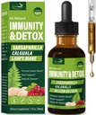 Sarsaparilla & Kalawalla Root (Polypodium Leucotomos) Immunity & Detox Drops, Natural Herbal Immune Support Formula w/Lion' Mane. Gotas de Zarzaparrilla, Cardo Mariano y Melena. 2oz