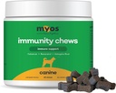 MYOS Immunity Chew for Dogs - Immune System Support, Antioxidants, Helps Cellular Health & Vitality- with Colostrum, Resveratrol, Astragalus Root, and Mushrooms- Daily Chewable Supplement