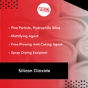 Silicon Dioxide Powder - Bulk 25 lb - Sipernat 22S Pharmaceutical Grade Milled Precipitated Silica - Moisture-Absorbing Anticaking Flow Agent - Spray Drying Excipient
