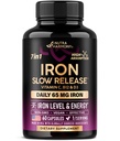 Iron Supplement for Women - Iron 65mg (Ferrous Sulfate 325mg) - Stomach Friendly | Slow Release Iron | High Absorption - Vitamins C, D3, B6, B12 & Folate - Iron Level & Energy Support - 60 Capsules