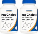 Nutricost Chlated Iron, As Ferrochel, 36mg, 240 Capsules (2 Botol)