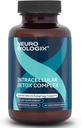Intracelulární Detox Support - Advanced Antioxidant & Energy Supplement - Podporuje celulární detox & Defense, Metabolic Balance & Longevity s NRF2 Activator, Turmeric, Piperine & Glutathione - 60Caps