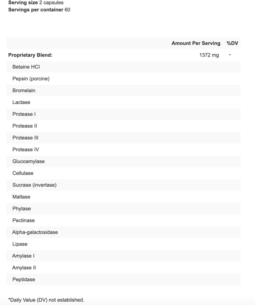 Energetika - EnzymixProTM (K- 99) 120 kapsúl