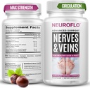 Mizzle Leg Circulation Supplement - Støtter Nerver, Veiner med 1470 mg, 8 i 1 Kapsel av Chestnut, Diosmin, Hawthorn for maksimal relief i tær, føtter, ankler, kalver, ben - Neuroflo