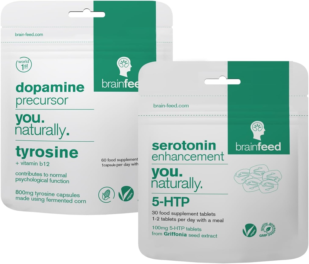Serotonin and Dopamine Supplements | Mood Support Supplement – 2-Month Supply | Serotonin Supplement 5-HTP + Dopamine Booster Tyrosine | Natural Mood Boosters
