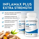 Vitamíny® 121+ Inflamax® Plus 
