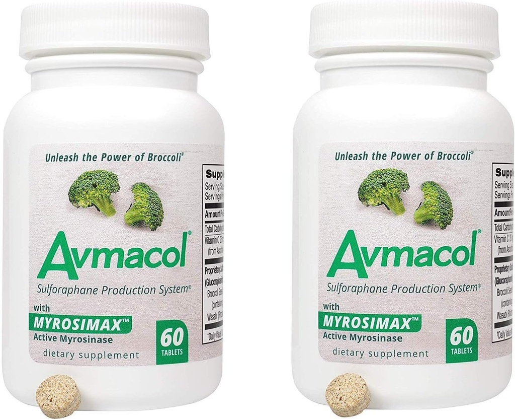 AVMACOL ® (120)