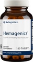 Metagenika Hemagenics Supplement, 180 greve