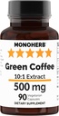 MONOHERB Green Coffee Extract 500 mg - 90 Kapsułki wegetariańskie