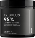 Tribulus Terrestris for Men - Ultra High Potency 25:1 Extract with 95 Saponins - 1300mg Pure & Concentrated Formula - Hirugarrenen laborategia Purity & Quality - 120 kapsula