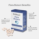 Bác sĩ Fuhrman Flora Biotect, Probiotic, 60 Capsules