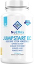 NuEthix Formulations Jumpstart EC, Endokrinný systém Homeostasis Diétny doplnok, 120 kapsúl