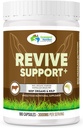 GRASSLAND NUTRITITION 100% Organik Australia: Revive Dukung Beef Organ B12, Iodin Besi & Vitamin A (180 Kapsul)