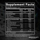DRAGON PHARMA Venom Extreme Potency Pre-Workout, Laser Sharp Focus + Energi, Intense ytelse, Proven ingredienser for forbedret vasodilasjon og utholdenhet (40 serveringer, amerikansk juice)