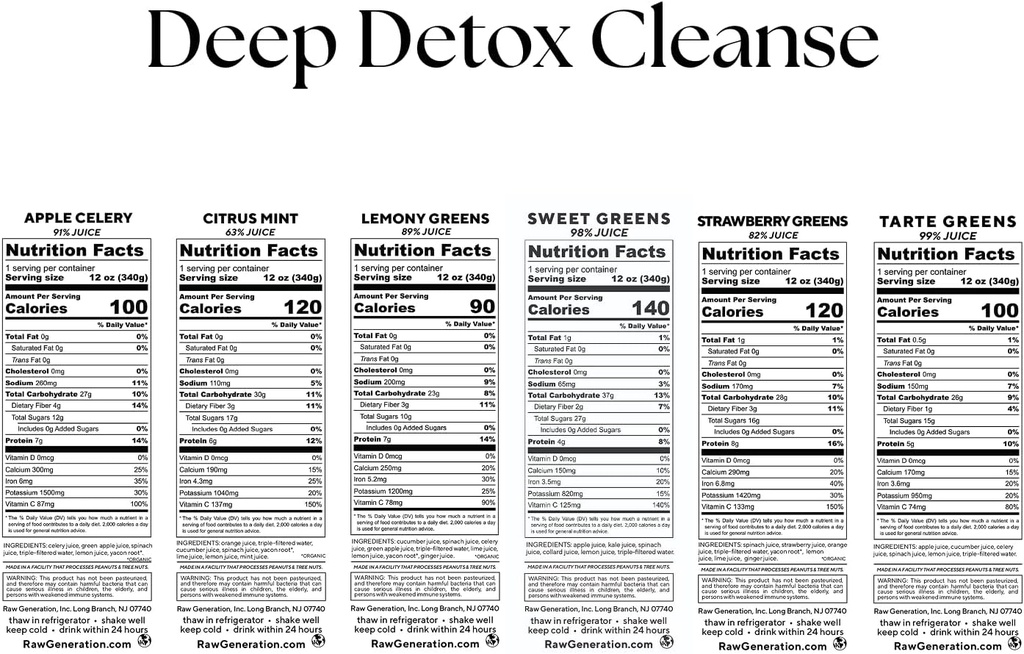 Geração crua desintoxicação profunda Cleanse – Suco de 5 dias Cleanse com 60% Menos açúcar para perda de peso, energia, pele mais clara & saúde gut – 30 sucos embalados com clorofila para desintoxicar o seu corpo e reiniciar a sua dieta (sortment maio Vary)