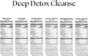 Raw Generation Deep Detox Cleanse 5 päivän Juice Cleanse 60% vähemmän sokeria laihtuminen, energia, Clearer ihon ja Gut Health 30 klorofylli-pakatut mehut poistaa kehon ja palauttaa ruokavalion (Harjoitus May Vary)