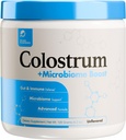 Colostrum Promote 124; Grass- Fed Bovine Colostrum with Akkermansia Probitic 1B AFU AFU 124; Microbiome & Gut Supporting
