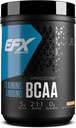 EFX Sports Training Ground BCAA □ Totalmente estável, Altamente Solúvel Aminoácidos Suplemento □ Pre, Intra, ou Pós-treino