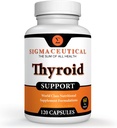 Thyroid Wellness Blend; Zink, Selenium & Jod Complex