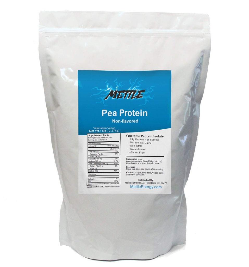 Pea Protein Powder - 5 Pound - Bulk Pure Supplement (Unflavored) – Mettle Pea Protein Isolate