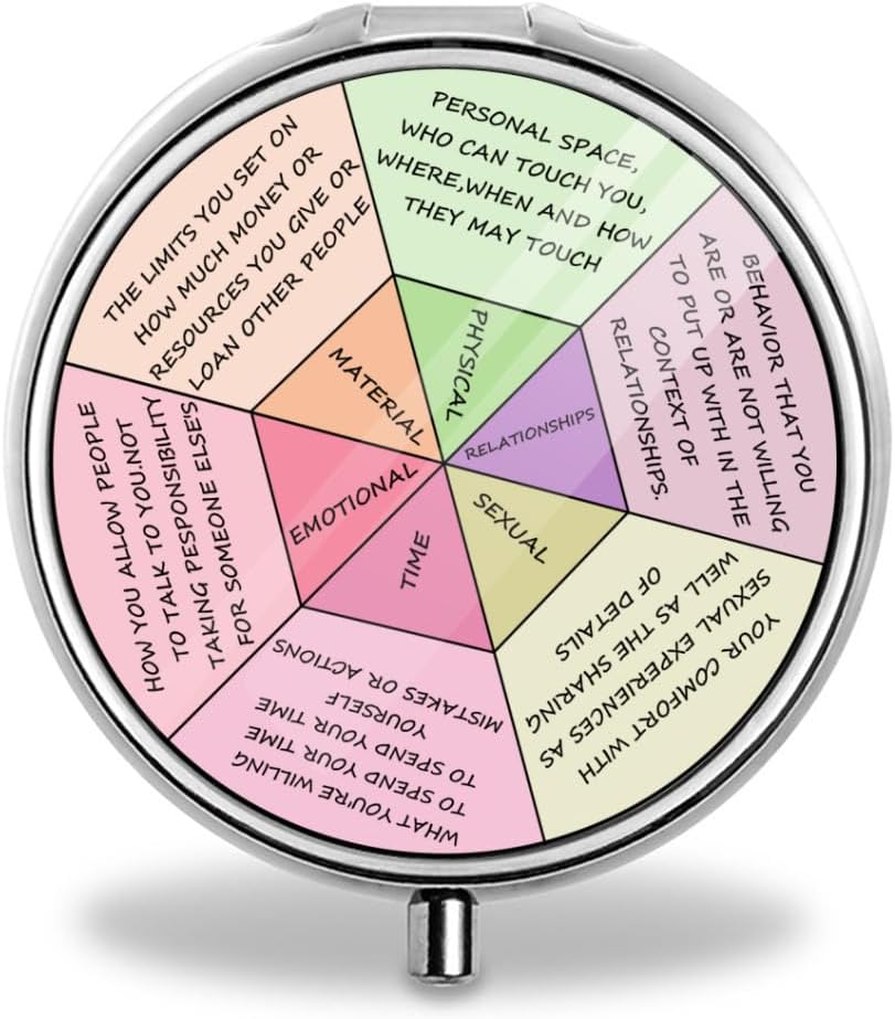 Wielen van emotie Pill Box Portemonnee zak Kleine ronde pil Case Decoratieve doos Metaal Geneeskunde Vitamine pil Organisator Draagbare Unieke Gift, 19.68in/50cm, Zilver 5