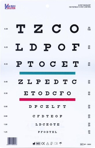 [BRSWKGL6CB5REAY7] Snellen Chart with Red Green Lines 10 Feet 9 X 14 in.