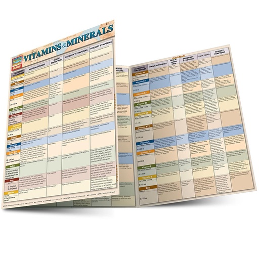 [P5QWMYL3OJYWA2QZ] Vitamins & Minerals: a QuickStudy Laminated Reference Guide (QuickStudy Health)