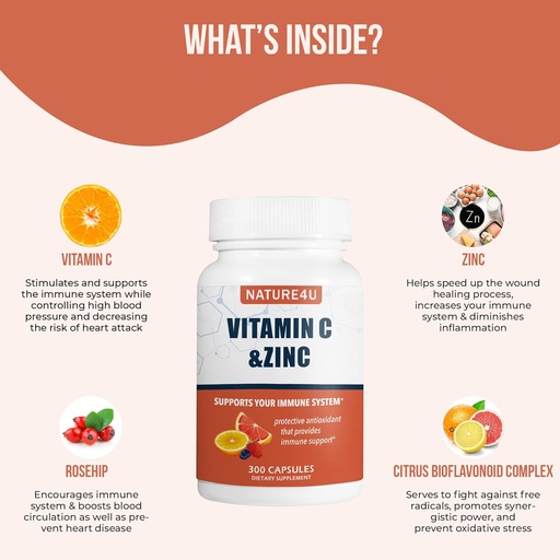 [BRSWYGLYBZ5BOCLG] Vitamin C 1000mg with Zinc, Rose HIPS and Citrus Bioflavonoids, Immune Support Supplement Antioxidants Protection, 300 Capsules