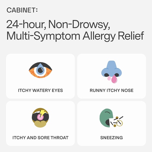 [BRSREGA5OYHGA3T5] Cabinet: Fexofenadine Hcl 180mg Allergy Relief Tablets | Non-Drowsy Antihistamine for Indoor & Outdoor HSA/FSA (Aluminum - 30 Count)