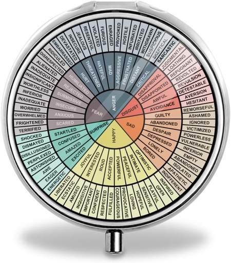 [BRSRAZINOJYQAFDZ] Wheel of Feelings Pill Box Purse Pocket Väike ümmargune Pill Case Dekoratiivne Box Metallmeditsiin Vitamiin Pill Korraldaja Kaasaskantav ainulaadne kingitus, 19,68in/50cm, Silver 1