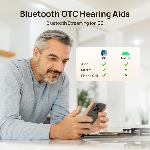[BRSRAAIPA4OQAEY7] Yeasound OTC Hearing Aids for Seniors, RIC700 Plus Bluetooth Call Enabled for iOS, Wireless Rechargeable Hearing Aid, Noise Reduction & App Control, Prescription-Grade Sound, Nearly Invisible (Gold)