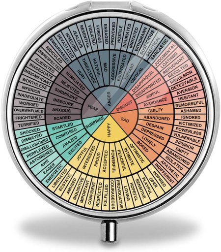 [BRSRAZINOEHAAFI3] Az érzelmek kerekei (évjárat) Pill Box Purse Pocket Small Round Pill Case Decorative Box Metal Medicine Vitamin Pill Organizer Portable Unique Gift, 19.68in / 50cm, Silver 0