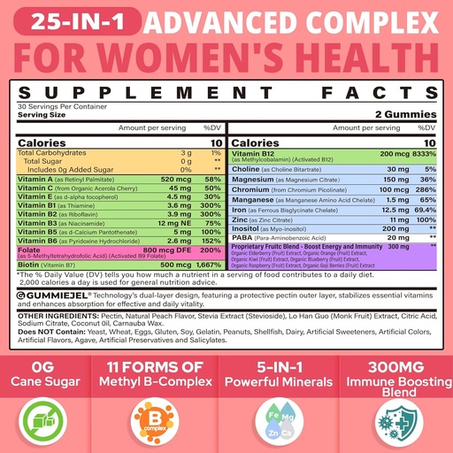 [BRSRAGQOAUNAYHLV] Vitamin B Complex Gummies for Women