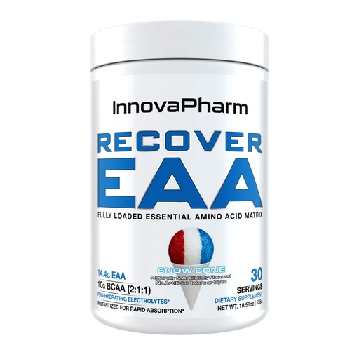 [BRSWYZQQCIAWAC3Z] RECOVER-EAA
