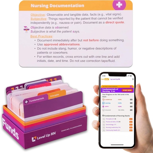 [BRSRMBQ6DJ6BYAA7] Nursing Fundamentals Flash Cards – No Fluff – Only Essential Info for Nursing School – 2025-2026 NCLEX ATI HESI Review LPN RN Flash Cards (204 Cards)