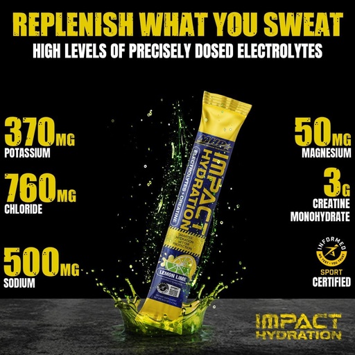 [BRSRA2YCDIBWAHQ6] MHP Impact Hydration Electrolyte Creatine Sports Питна палиця, Ні Штучні Солодкі або кольори, Продуктивність, Відновлення, Lemon Lime, 14 граф