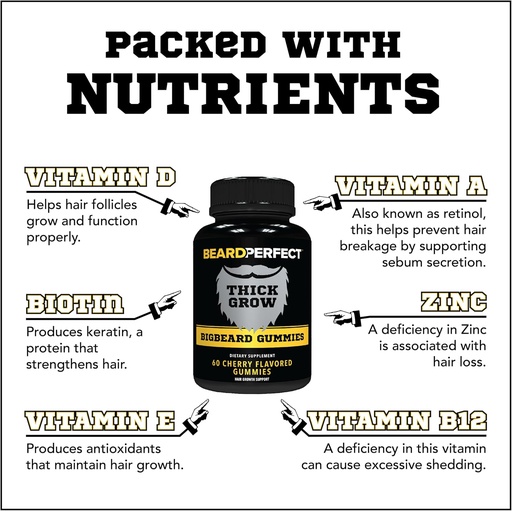 [BRSWGFI5CEGR6ALL] THICKGROW BIGBEARD Gummies - Get a Stronger, Longer, Thicker Beard Growth Formula for Men with Biotin, B12, and 10+ Elite Beard-Building Vitamins Nutrients 60 Cherry Flavored Gummies!