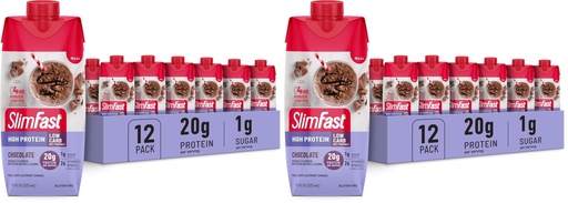 [BRSRGGQKCQIWECLV] SlimFast Protein Shake,Chocolate- 20g Protein,Meal Replacement Shake Ready to Drink,High-Protein with Low Carb and Low Sugar,24 Vitamins and Minerals,(Packaging May Vary),(Pack of 24)