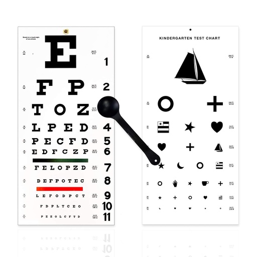 [BRSWICYGOUOQACY3] EMI OCC-WSK 3 piece Set - Occluder Plus Snellen and Kindergarten/Children Plastic Eye Vision Exam Test Wall Charts 22 by 11 in.