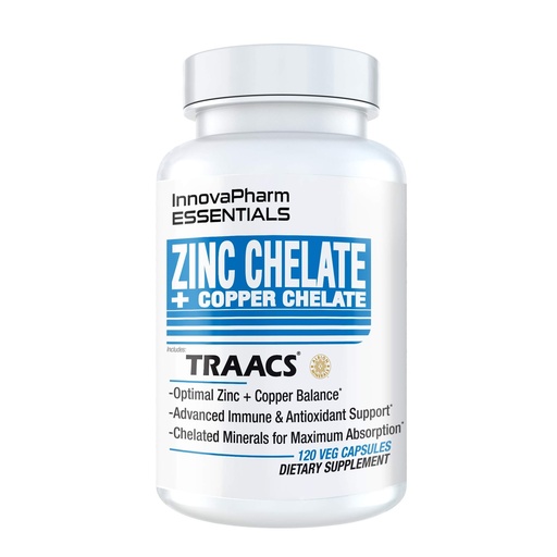 [BRSWYHYFAENG2YD6] Zinc Chelate + Copper Chelate