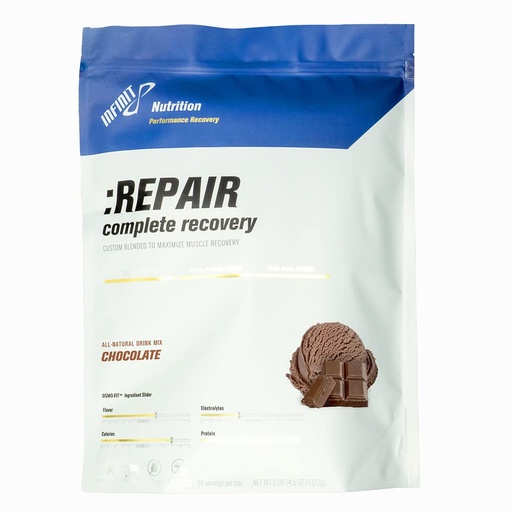 [BRSWIFL5CF5GEGDU] :REPAIR Chocolate Complete Recovery