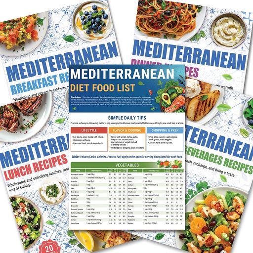 [BRSREGIEBNYR6C37] HAMIEW Mediterranean Diet Food List, 5 Pack - 80+ Easy Meal Planner Recipes | Guide for Beginners (Laminated), Mediterranean Ingredient Meal Plan, Serving Sizes Calories Net Carbs, Diabetes-Friendly