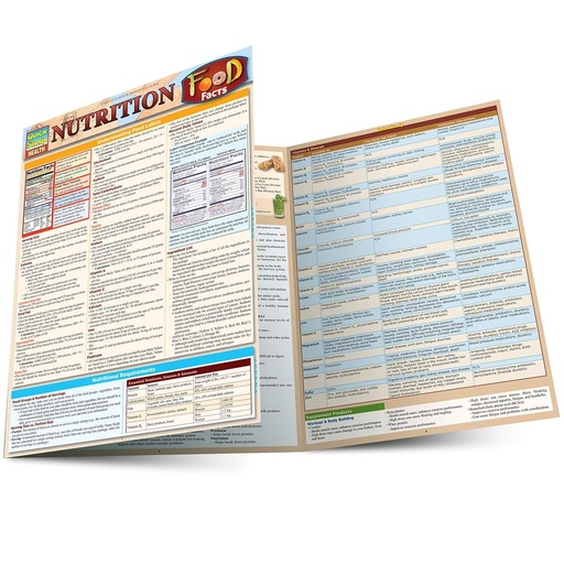 [P5QWMYL3OF6G23TV] Nutrition Food Facts: QuickStudy Laminated Reference Guide (Quick Study Health)