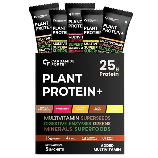 [BRSRABDQPIAQYEL4] Carbamide Forte Plant Protein Powder - Plant Based Protein Powder | Pea Protein Powder | Plant Protein powder for men | 5 Flavors Plant Protein - Pack Of 5