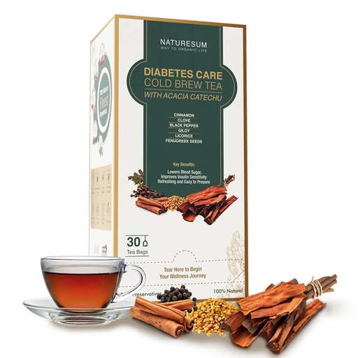 [BRSRE2TRARYRAAD5] Naturesum Diabetic Care Tea for Diabetes Control, 30 Tea Bags, with Fenugreek (Methi Dana), Acacia Catechu & More, Insulin Resistant, Anti-Inflammatory & Immunity Booster Cold Brew