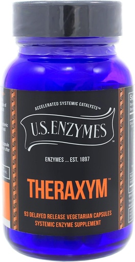 [BRSWIHD3DINWYCLK] Theraxym 93c