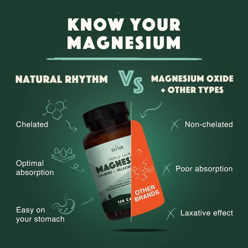 [BRSROBA3OFYRUC3V] Natural Rhythm Calm Digestion Bundle - Triple Calm Magnesium (120 Capsules) + Digestive Calm Probiotic (60 Capsules)