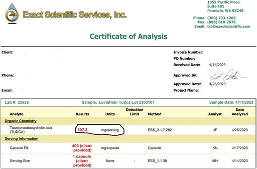 [BRSWYCQQOABGYHQ2] Leviathan Nutrition TUDCA Bile Salts 300mg - Tudca (Tauroursodeoxycholic Acid) supplement 60 Capsules