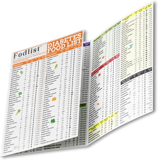 [BRSROZAKA4JQGCTA] Fodlist Diabetes Food List Chart. And Diabetic Meal Planner Laminated for Grocery, type 1, 2, & prediabetic. Glycemic Index list included for Meal Planning, & Healthy Nutrition that Supports Blood Sugar Control and Diabetes Management.